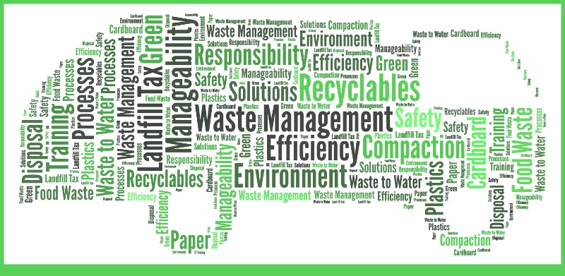 A rubbish lorry shape made up of a word cloud of keywords like Waste Management, Environment, Efficiency, Recyclables